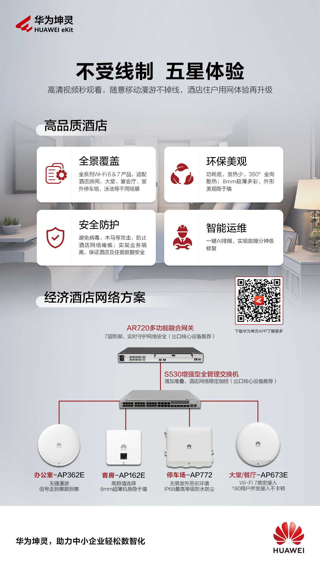 華為坤靈SOHO高品質(zhì)酒店網(wǎng)絡(luò)，不受限制，五星體驗(yàn)